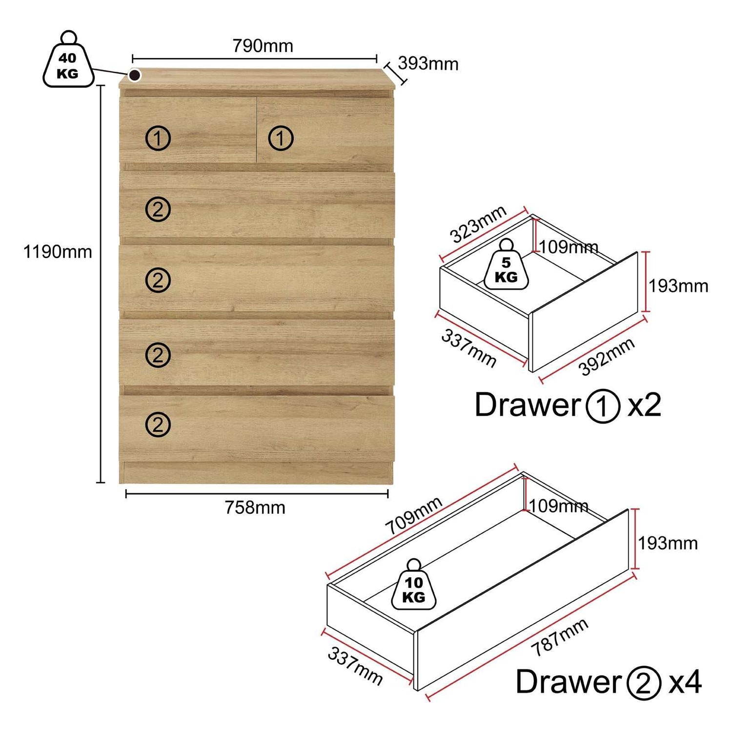 double chest of drawers